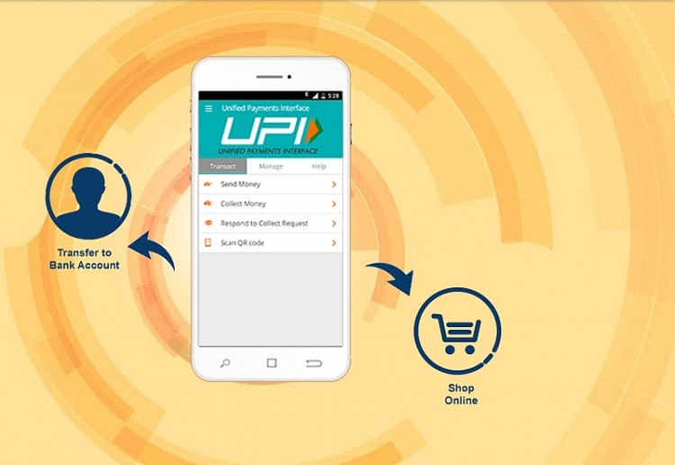 What is UPI – the Apps, Charges, and Everything Else You Should Know