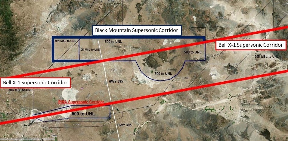 supersonic corridors